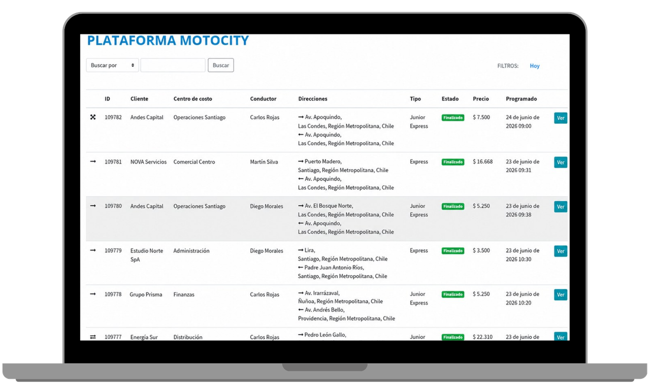 Plataforma Motocity en un laptop, con listado de servicios, clientes, conductores y estado de cada envío